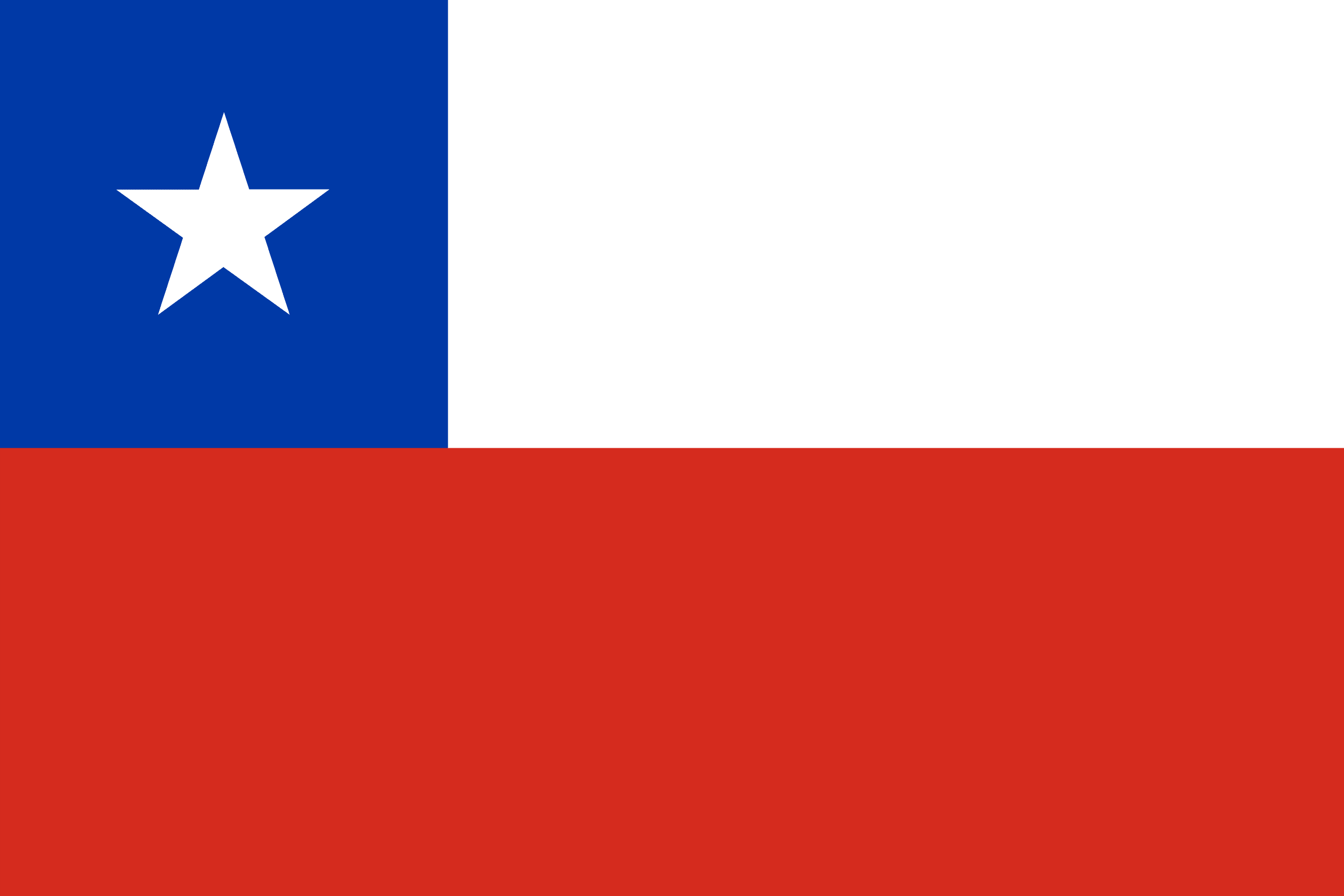 country
