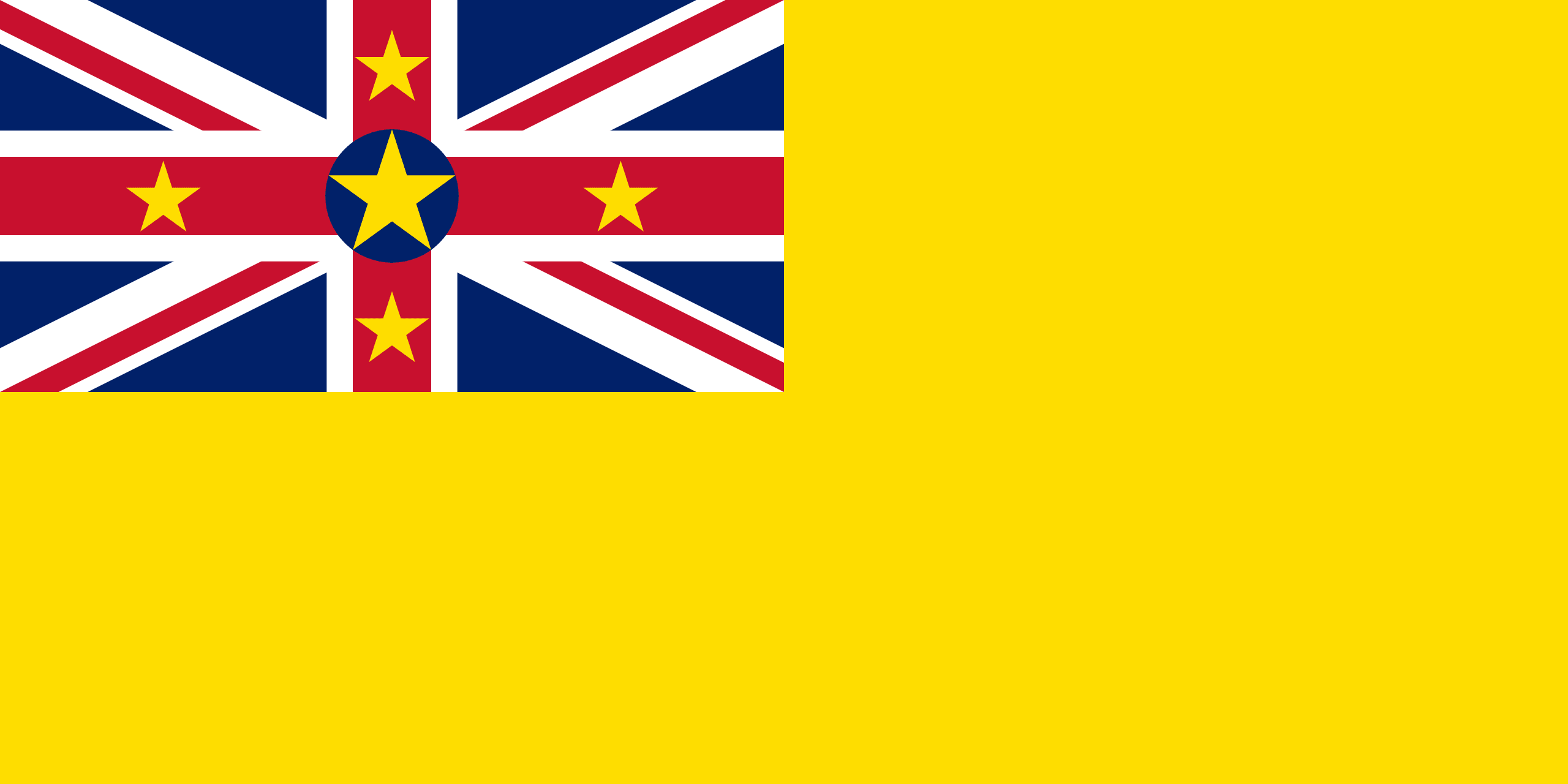 country