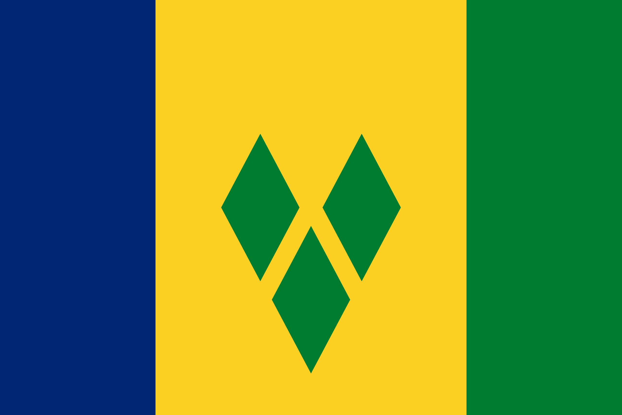 country